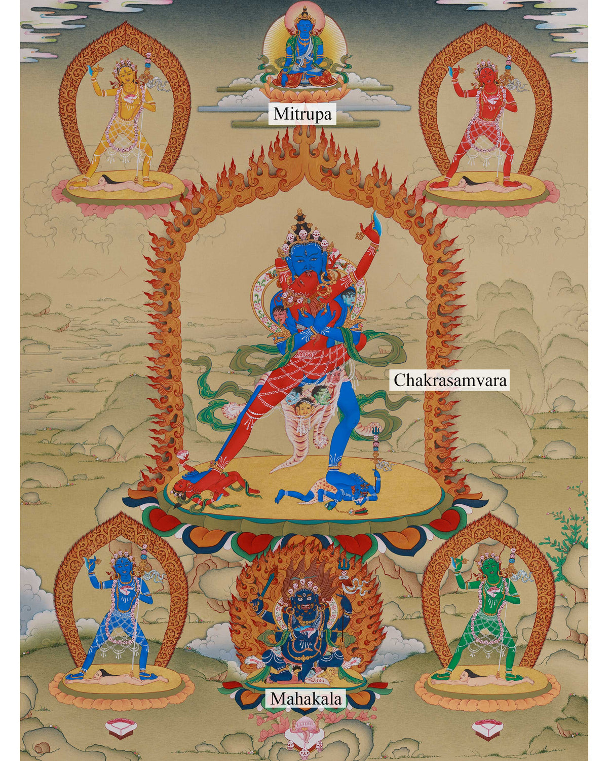Spiritual Chakrasamvara Thangka | Khorlo Demchog | Symbol of Divine Union