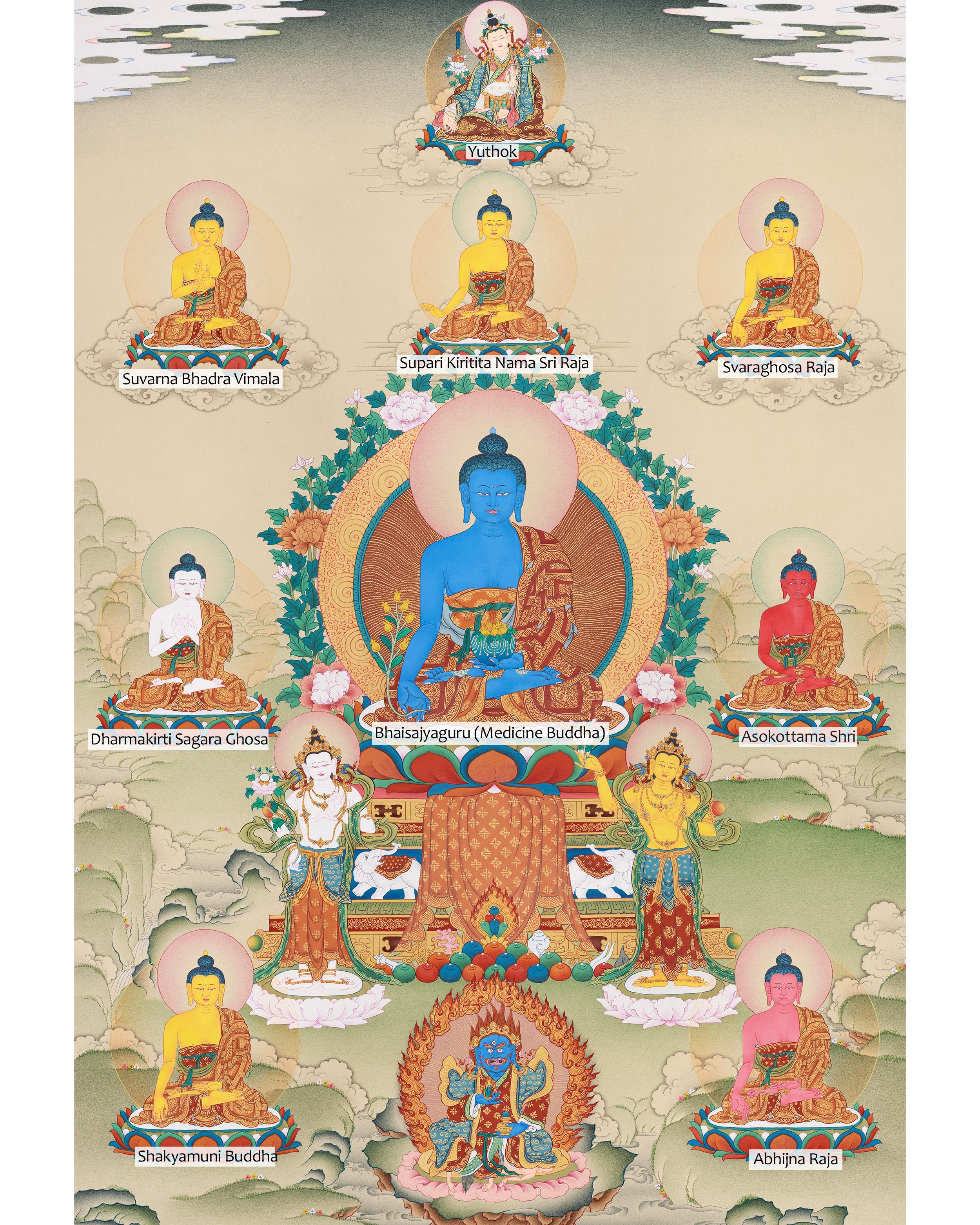 Large 20 x 30 Inch Eight Healing Buddhas Thangka | The Deities Who Bless with Health and Spiritual Power