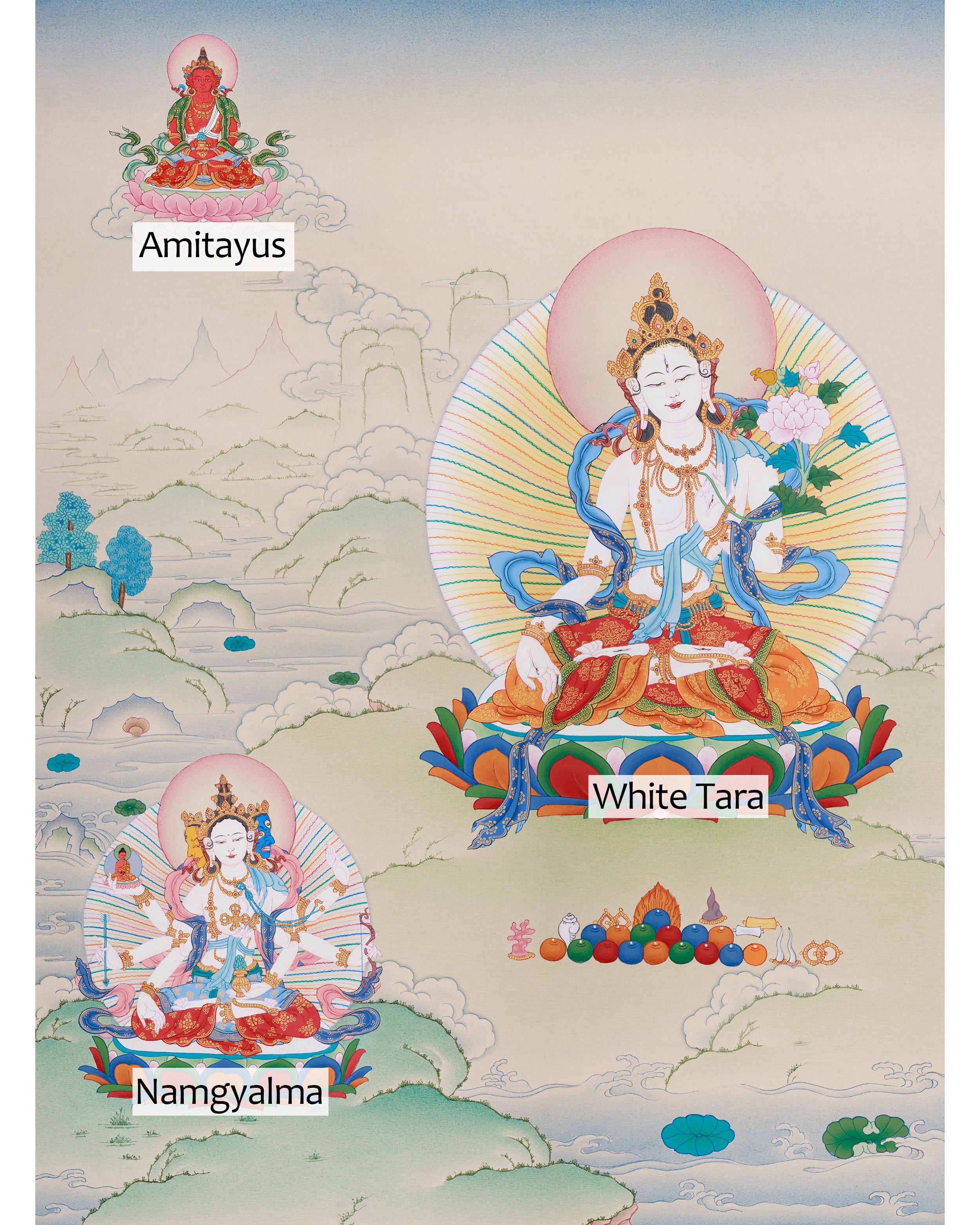 Thangka of Long-Life Deities: White Tara, Amitayus Buddha, and Namgyalma | Symbols of Protection