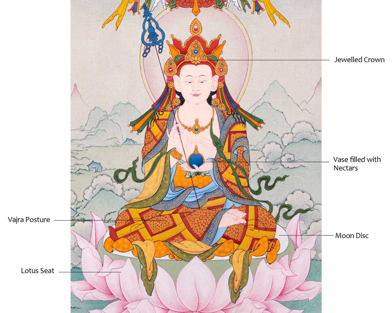 Kshitigarbha Thangka Print | The Guardian of the Earth | Bodhisattva Art Print