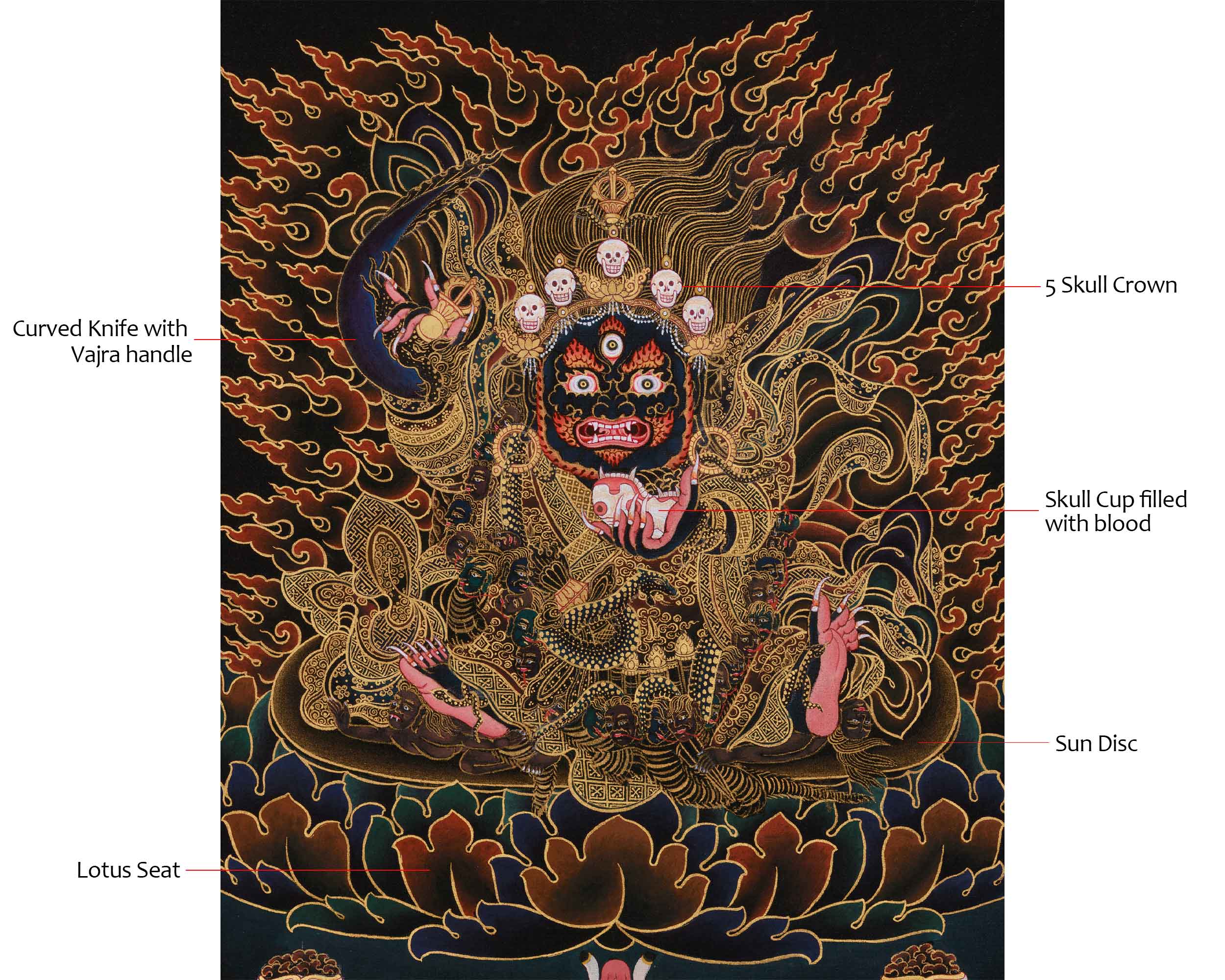 Thangka of Fierce Mahakala Bernagchen | Wrathful Protector Deity