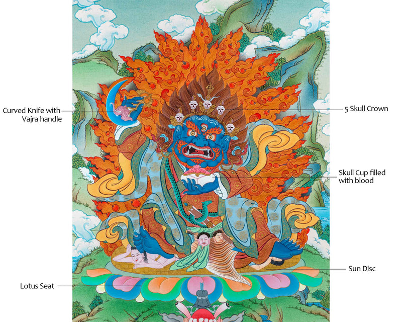 Mahakala Bernagchen Thangka - Protector and Guardian in Tibetan Lore | Traditional Himalayan Artwork