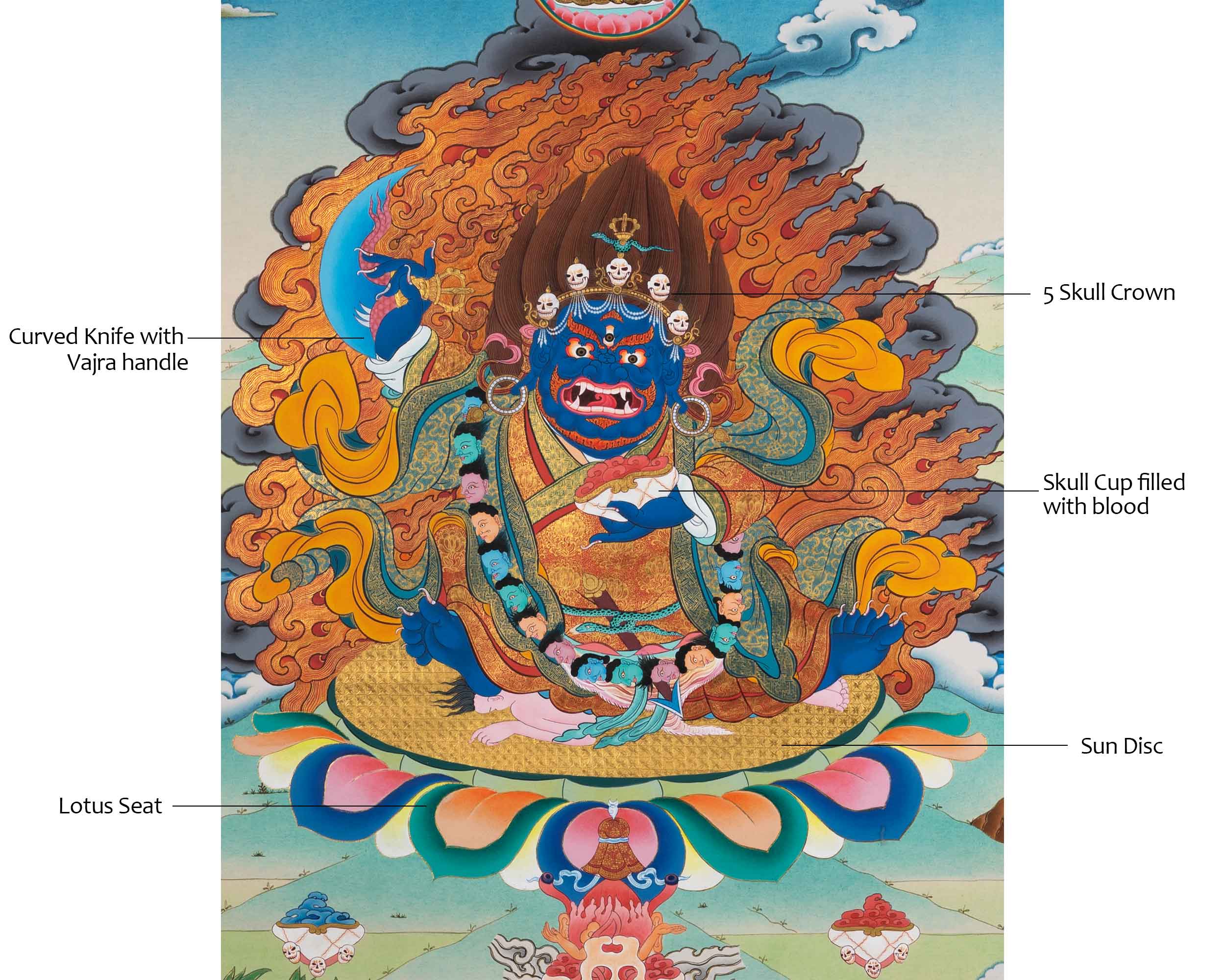 Traditional Tibetan Mahakala Art | Hand-Painted Mahakala Thangka Painting
