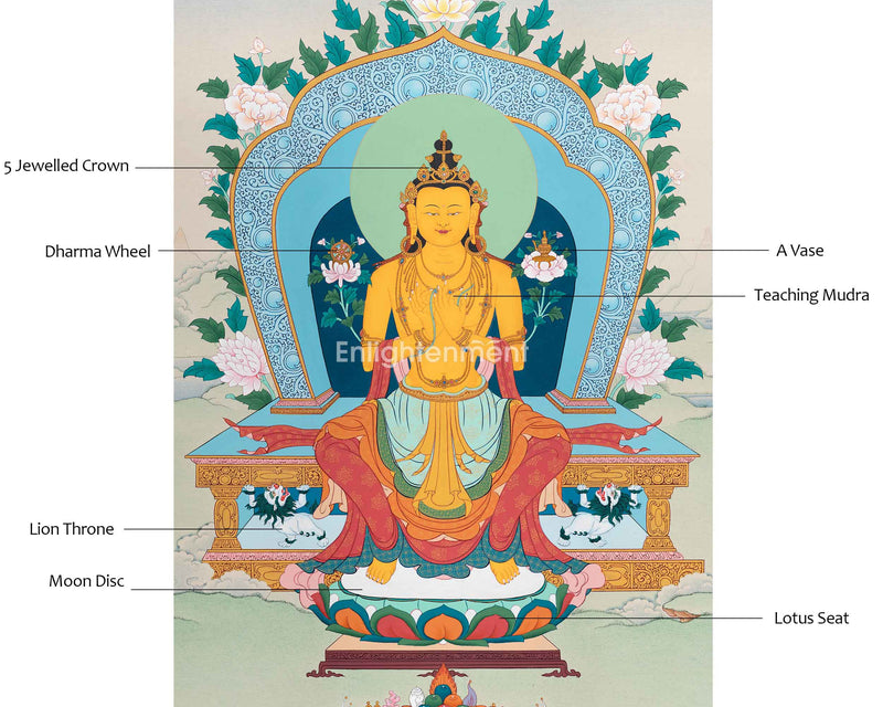 Hand-Painted Maitreya Buddha Thangka | Compassion and Enlightenment | The Future Buddha