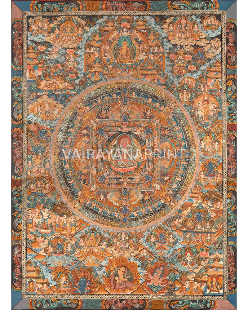 Mandala Print | Digital Thangka Printing | Religious Wall Decoration