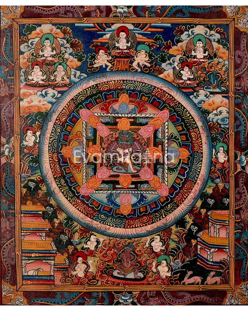 Deity Mandalas Thangka Painting