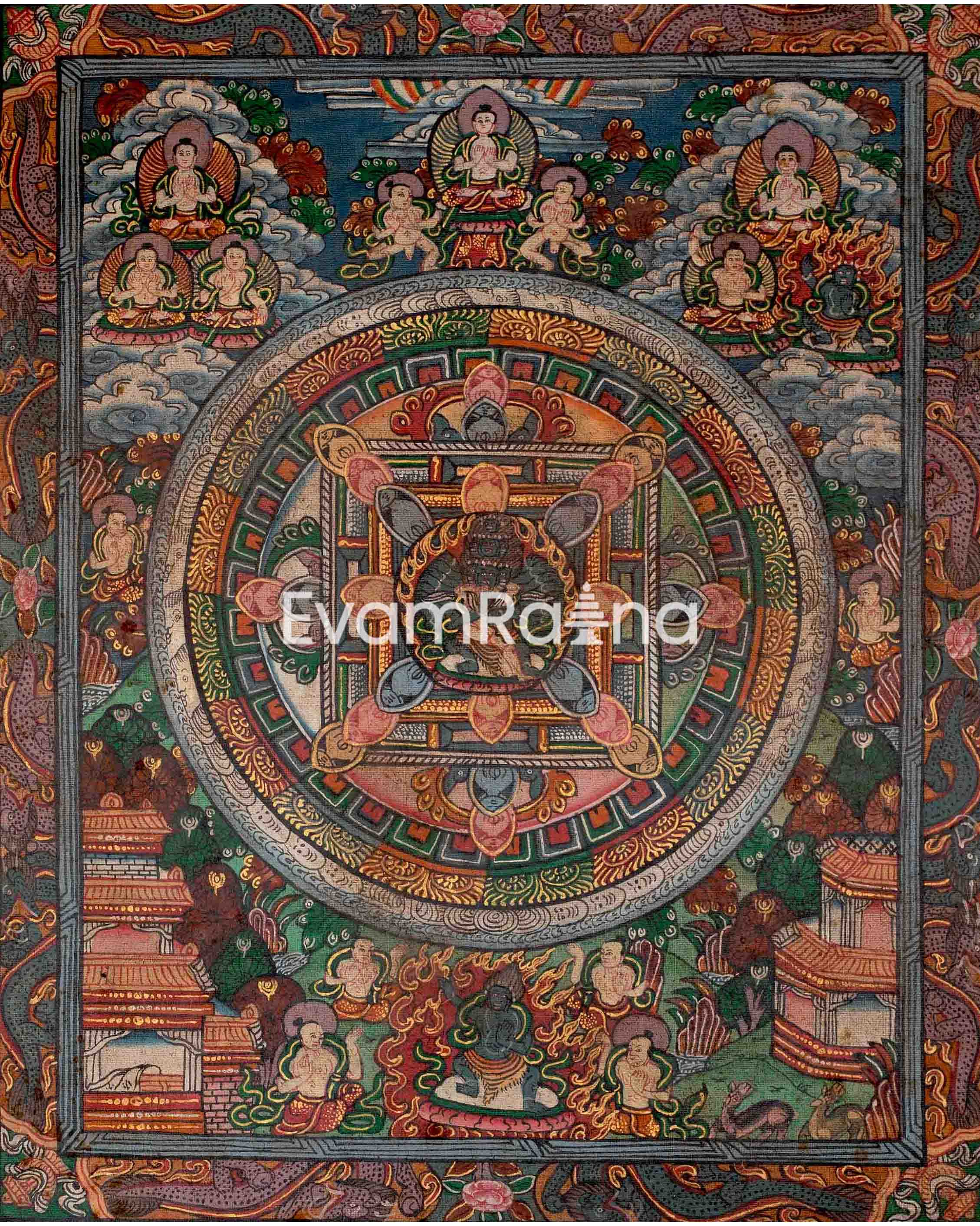 Deity Mandalas Thangka Painting