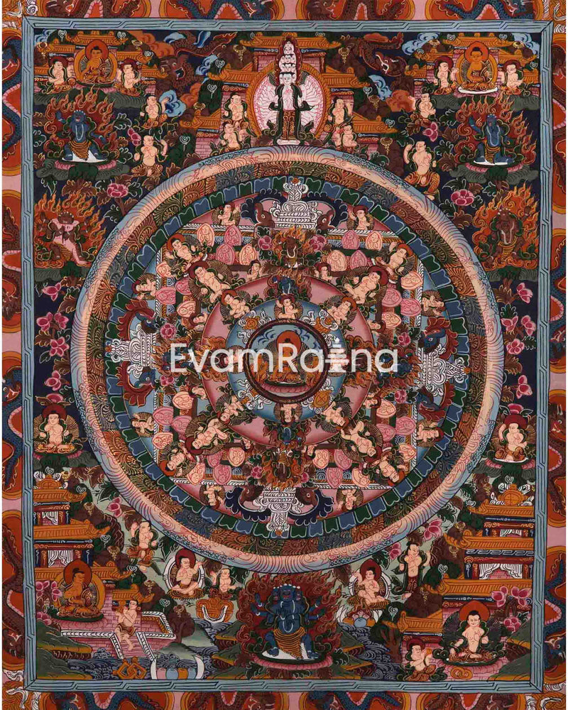 Vintage Handmade Fine Detailed Buddha Mandala | Buddhist Wall Art Collection