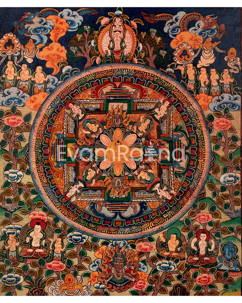 Deity Mandalas Thangka Painting