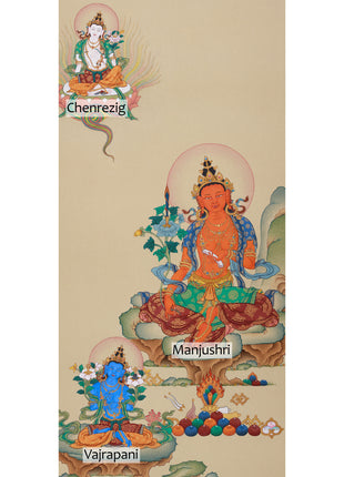 Rigsum Gonpo Thangka | Assembly of Manjushri, Chenrezig, Vajrapani