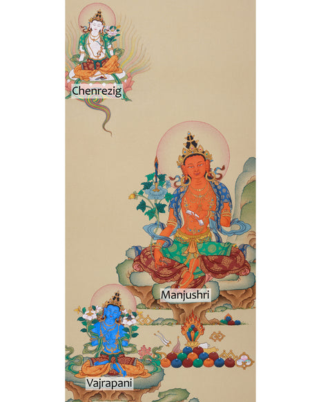 Rigsum Gonpo Thangka | Assembly of Manjushri, Chenrezig, Vajrapani