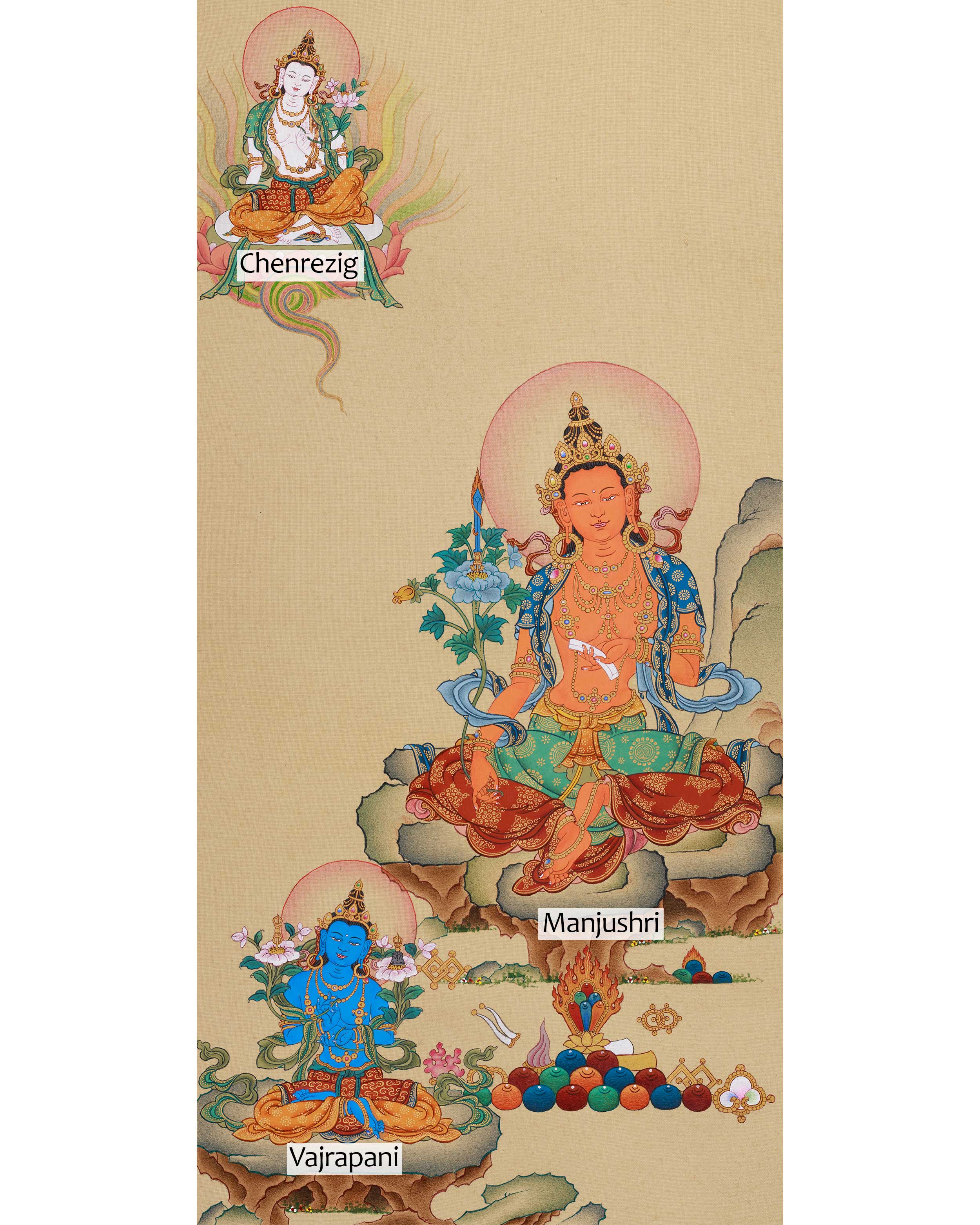Bodhisattva Manjushri with Chenrezig and Vajrapani | Tibetan Trinity of Enlightenment
