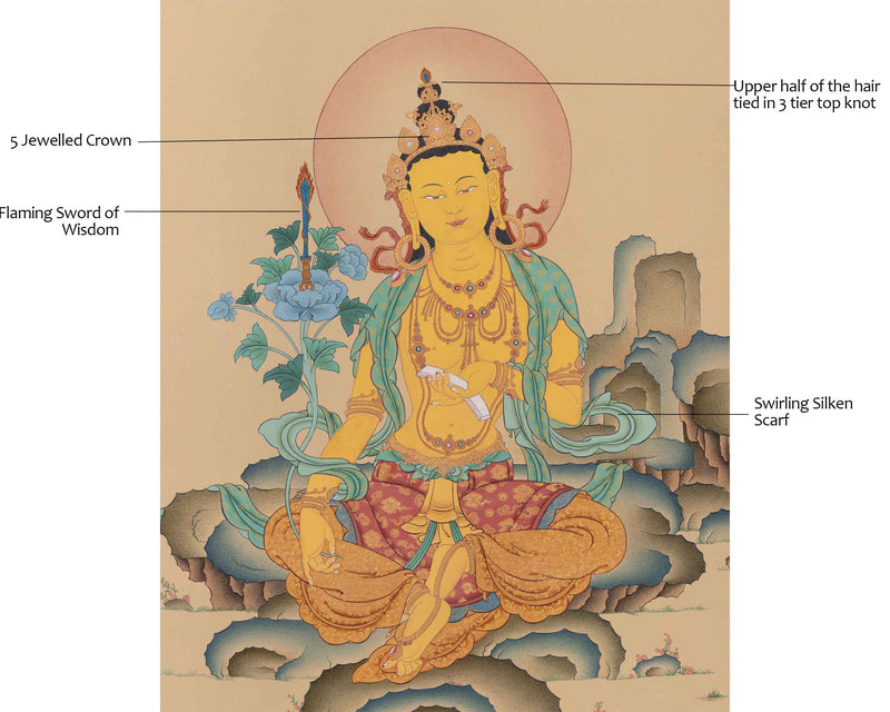 Captivating Manjushri Thangka Masterpiece for Meditation | Bodhisattva Canvas For Spiritual Practice