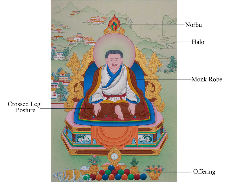 Guru Marpa Lotsawa Thangka | A Portrayal of the Great Translator