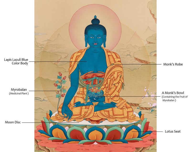 Sangay Menla (Medicine Buddha) Thangka – Traditional Tibetan Healing Art