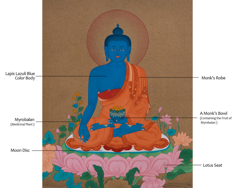 Bhaiṣajyaguru (Medicine Buddha) | Lapis Lazuli Buddha of Healing & Protection