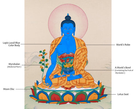 Small Blue Medicine Buddha Thangka | Hand-Painted Tibetan Healing Art