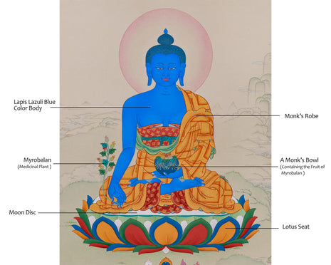 Bhaisajyaguru Thangka | Healing Blue Buddha