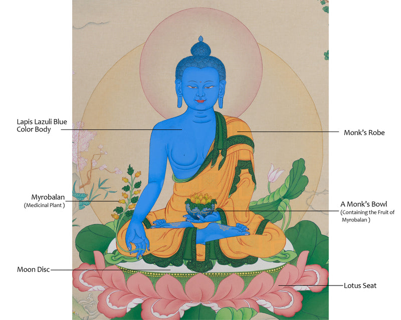 Healing Energy of Bhaisajyaguru | Luminous Blue Medicine Buddha on Lotus