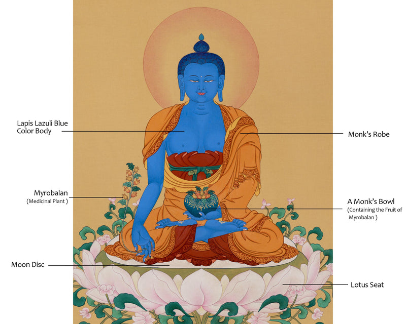 Medicine Buddha Lapis Lazuli Thangka | Healing and Enlightenment