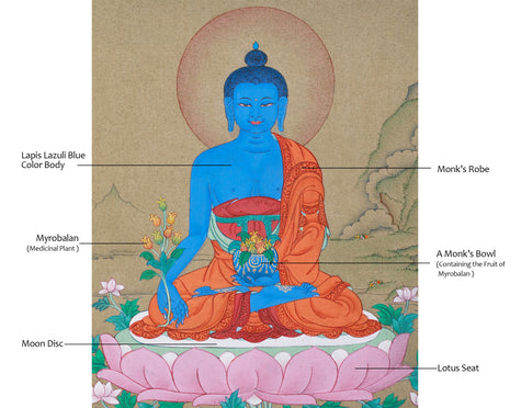 Bhaisajyaguru’s Blessing | Medicine Buddha Thangka for Meditation & Balance