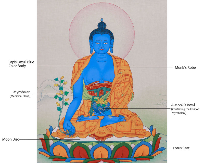 Tibetan Bhaisajyaguru Thangka | Symbol of Healing and Compassion