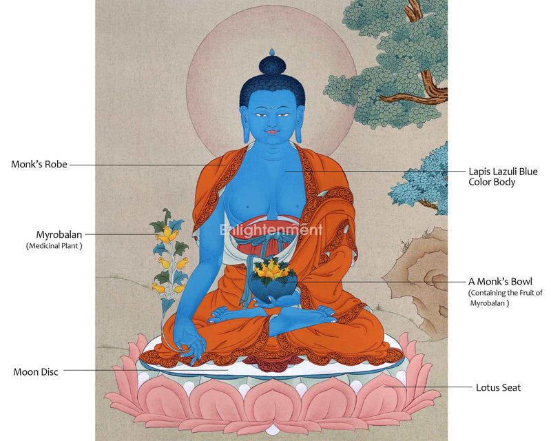 The Blue Buddha, God of Medicine Thangka | Medicine Buddha | Tibetan Helaing Deity