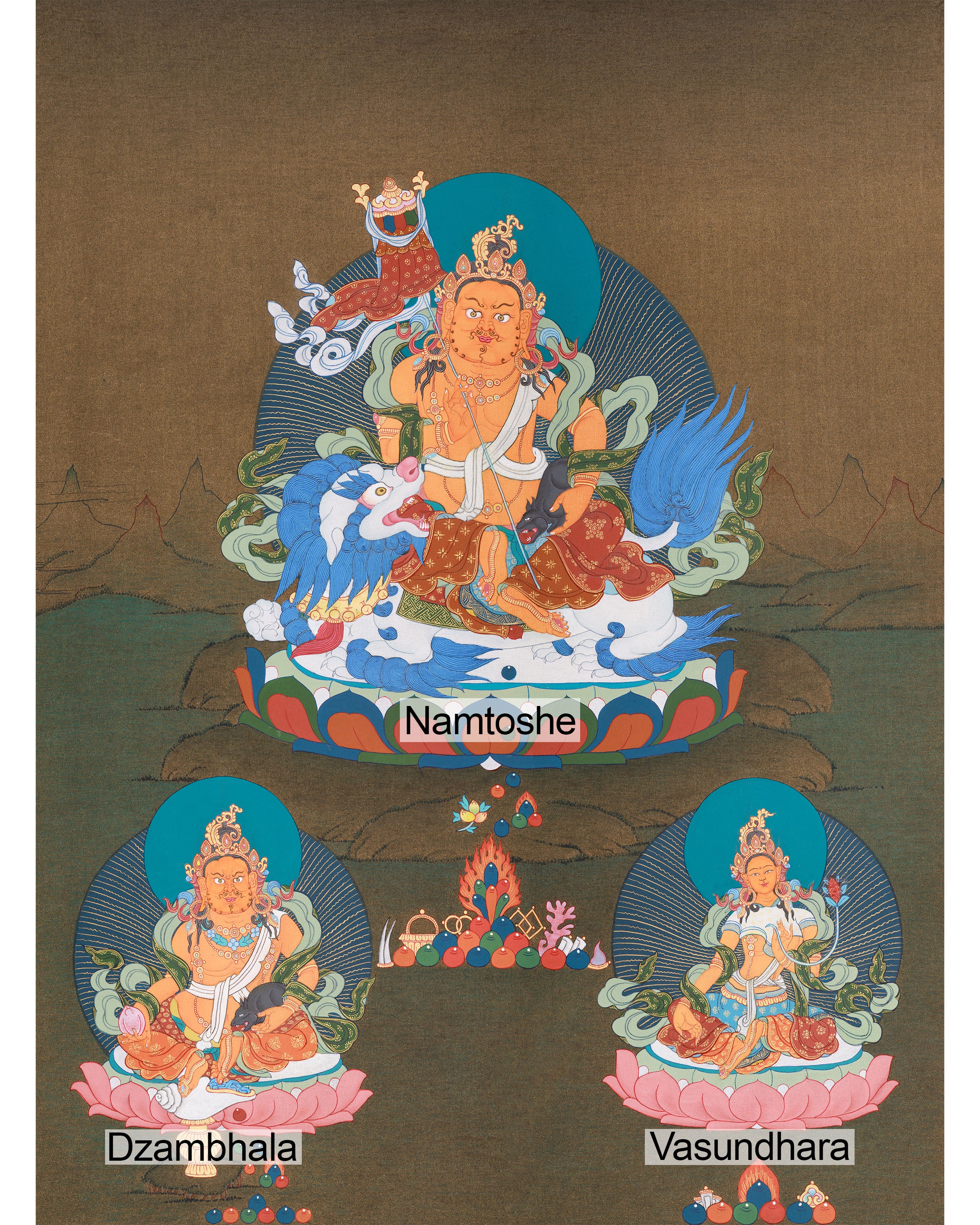 Tibetan Namtoshe Buddha Painting | Deity of Prosperity and Protection