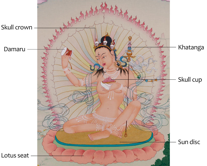 Dakini Niguma Thangka | Lady of Illusion