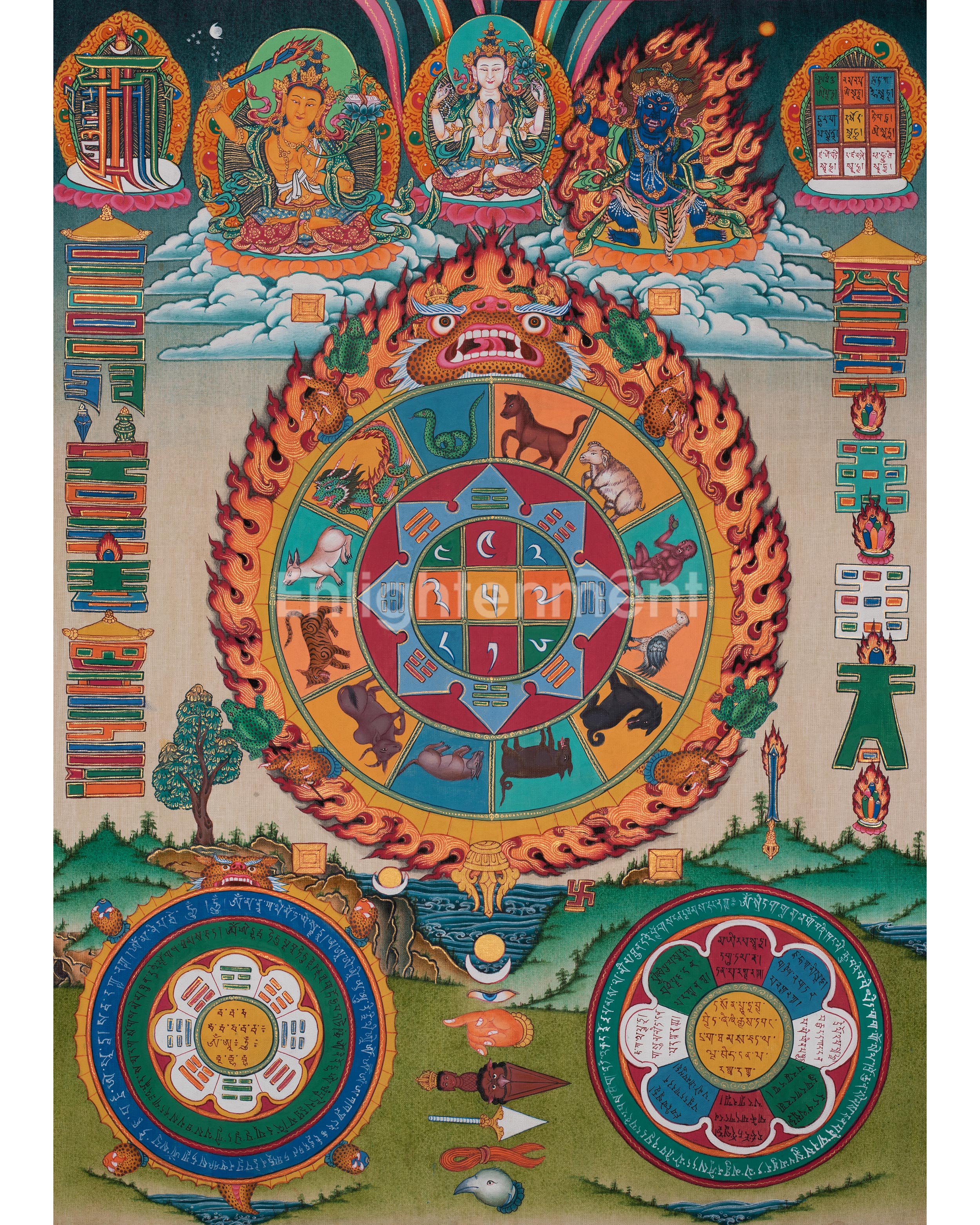 Original Hand Painted Tibetan Calendar Thangka Painting 
