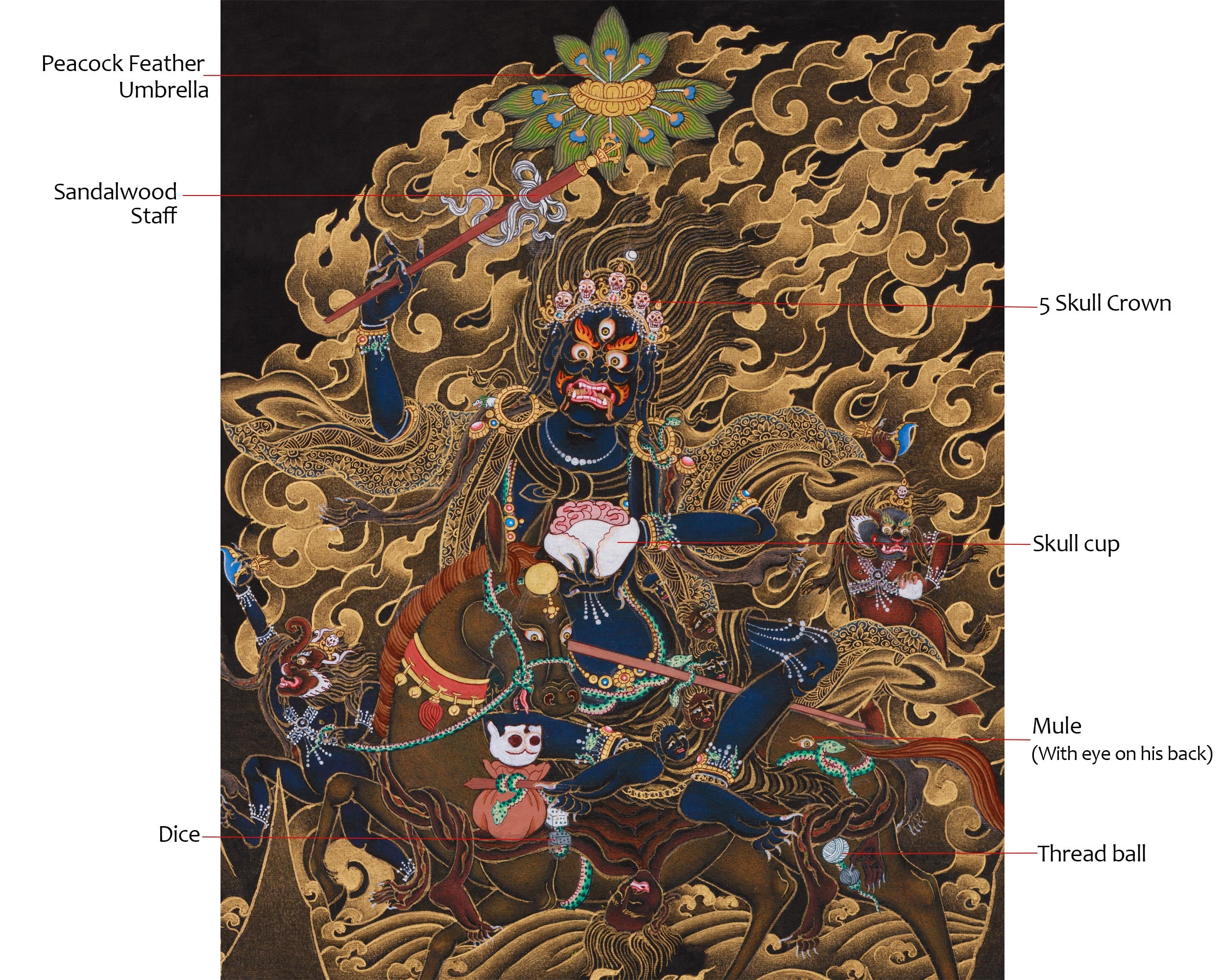 Wrathful Palden Lhamo Thangka | Tibetan Powerful Protector