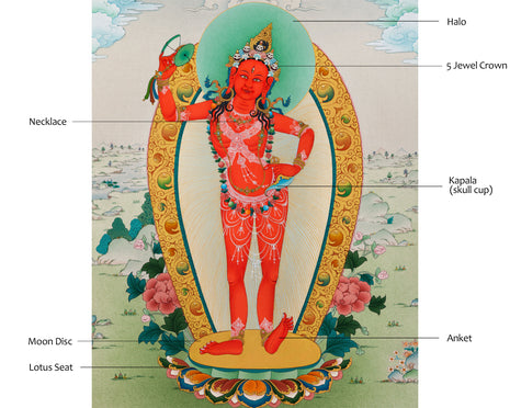 Yumkha Dechen: 50$ Consecration Donation