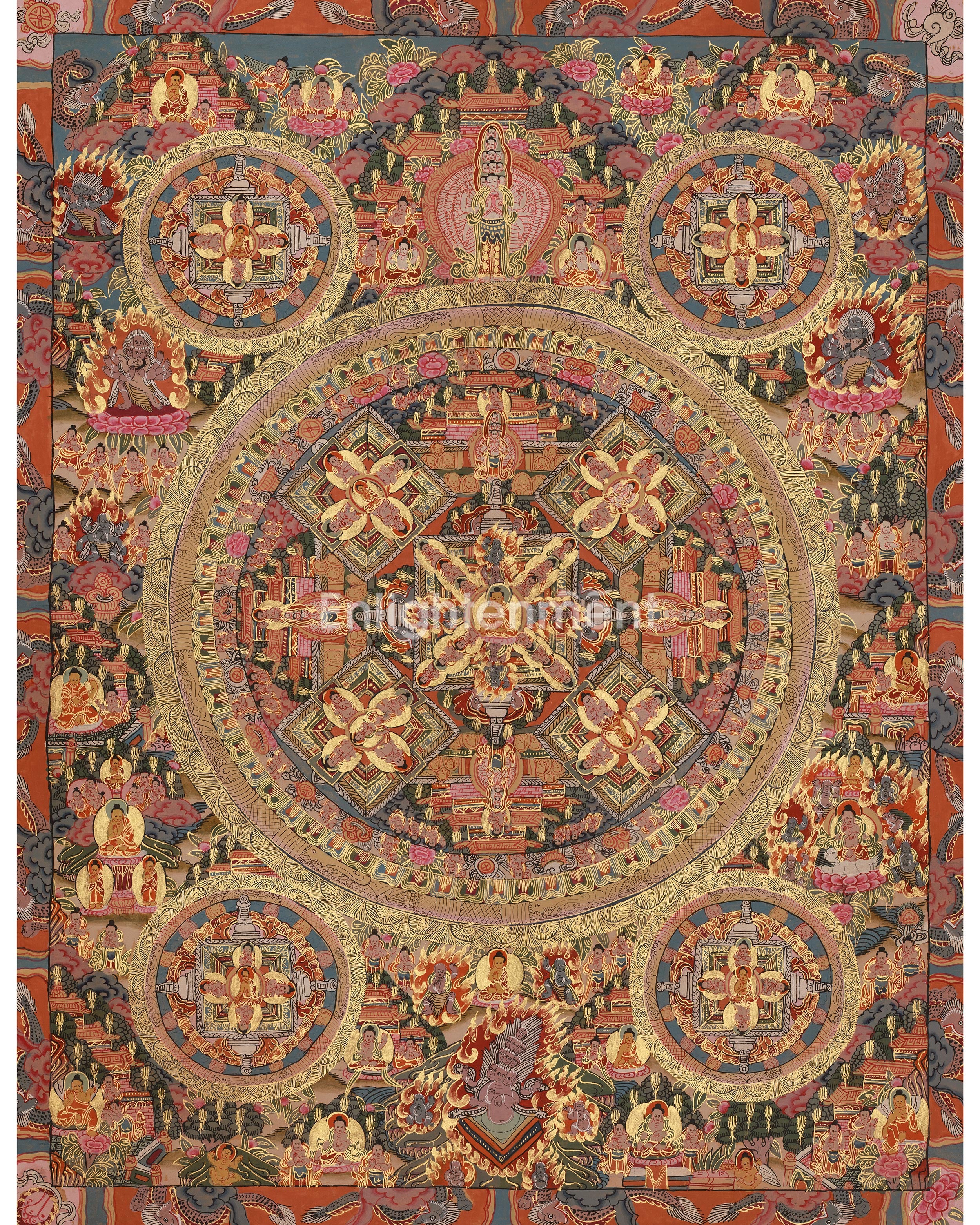 Sacred Thangka of Buddha Mandala