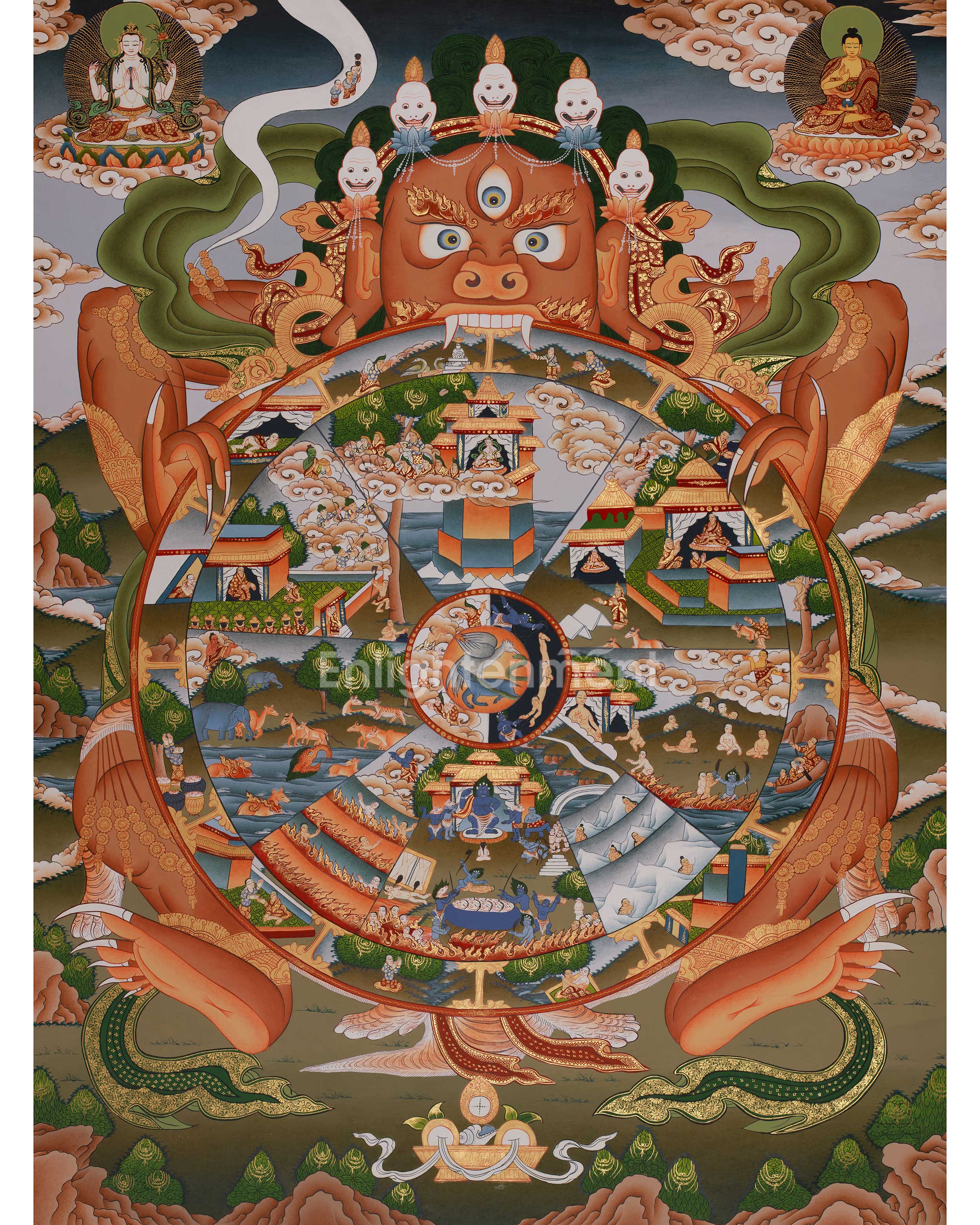 Sacred Thangka of the Wheel of Life