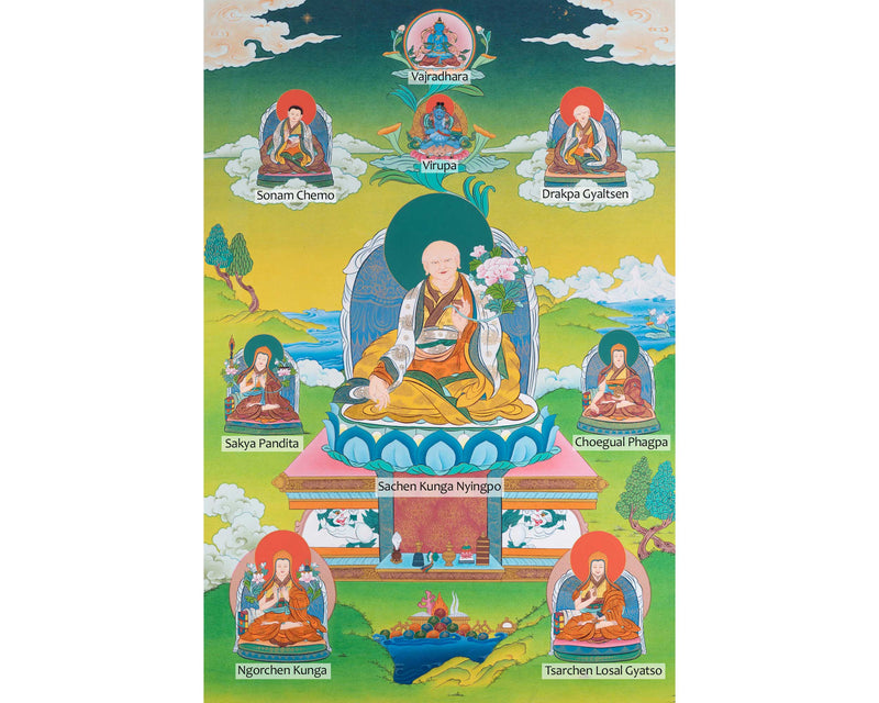 Sakya Master Thangka | Sachen Kunga Nyingpo Tibetan Painting