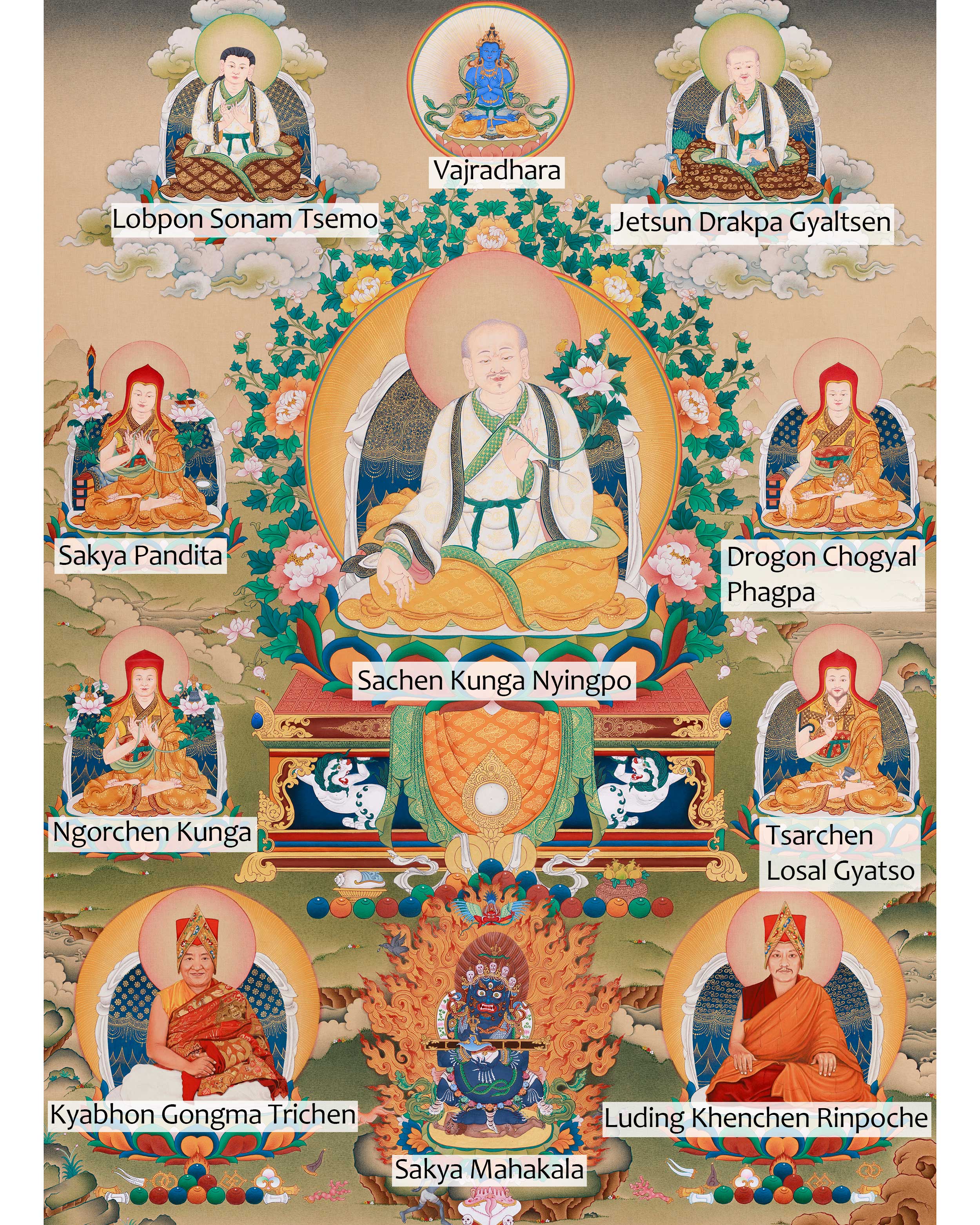 Sakya Master Thangka | Premium Artwork Preserving Lineage, Teachings, and Sacred Blessings
