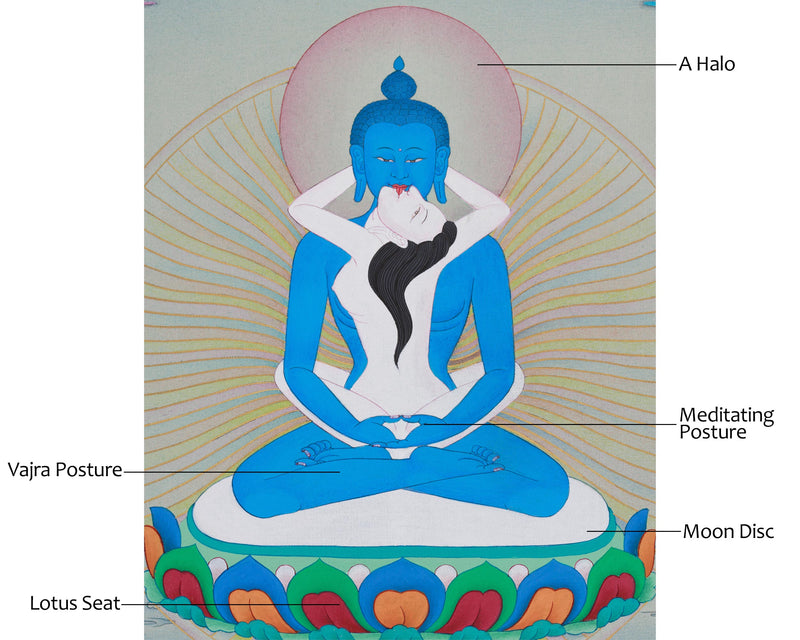 Adi Buddha Samantabhadra with Consort | The Divine Union in Yab Yum