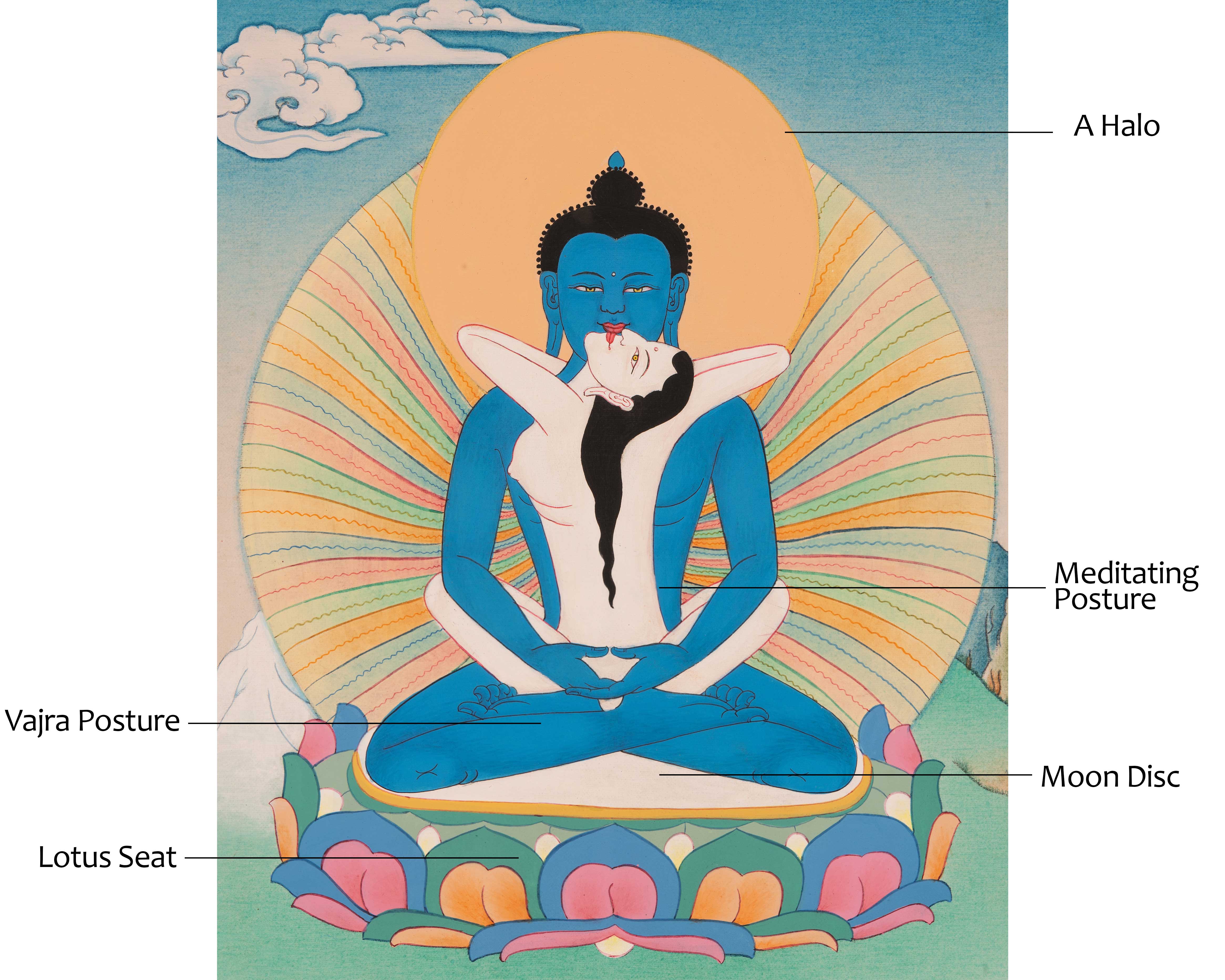 Handmade Samanthabhdara Thangka from Enlightenment Studio | Traditional Tibetan Art |