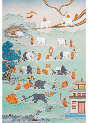 Samatha Meditation Thangka