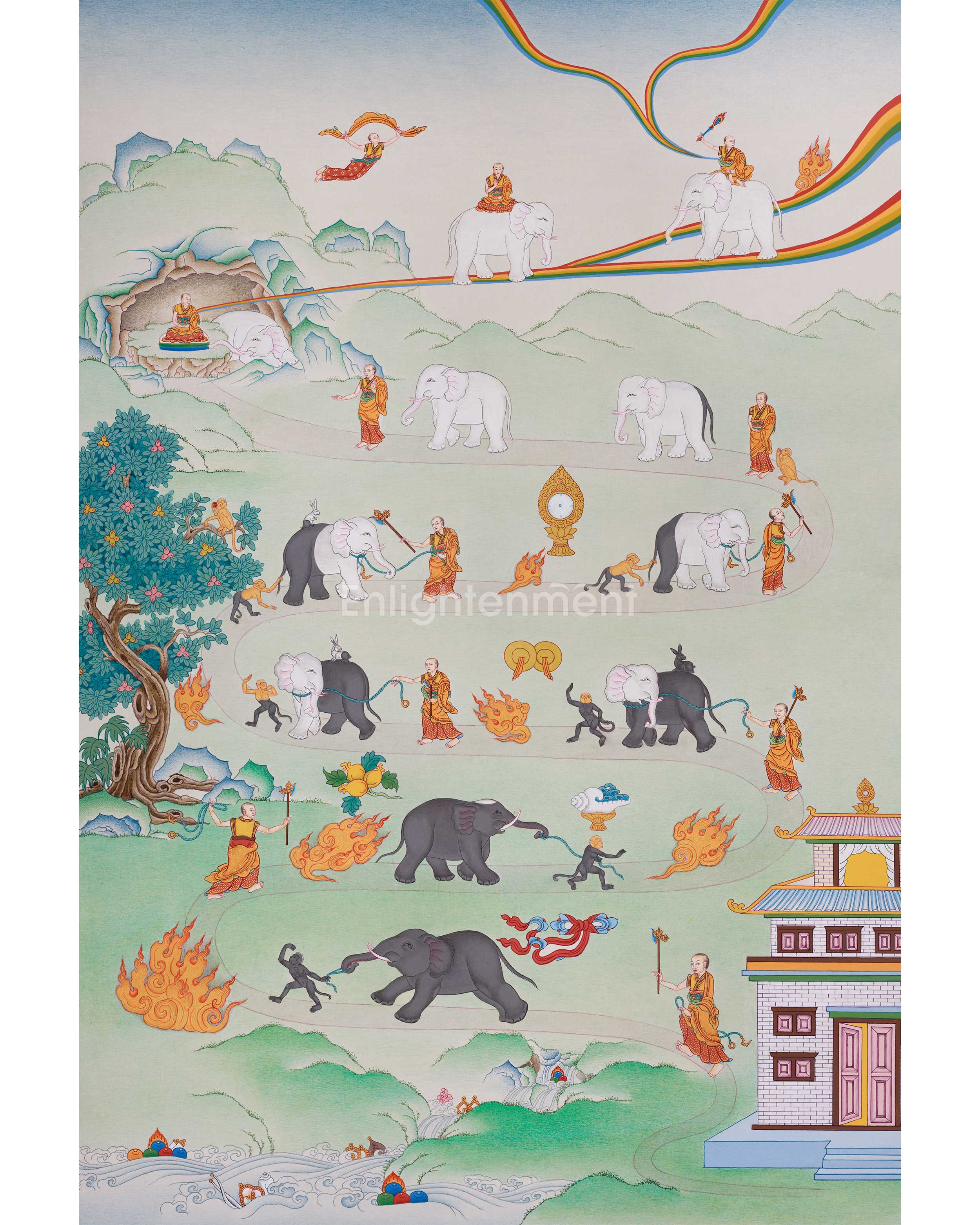 Tibetan Samatha Meditation Thangka