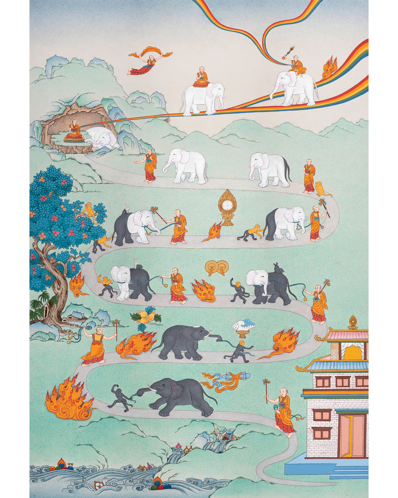 Samatha Meditation Thangka, 9 stages of Samatha Practice, Thangka Print