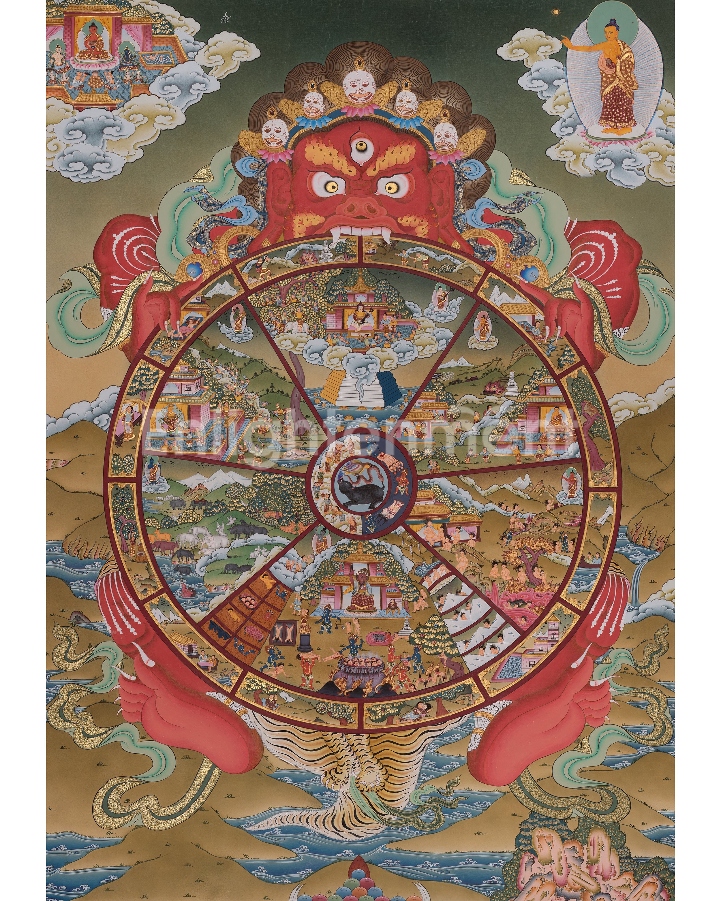 Samsara Wheel of Life Thangka