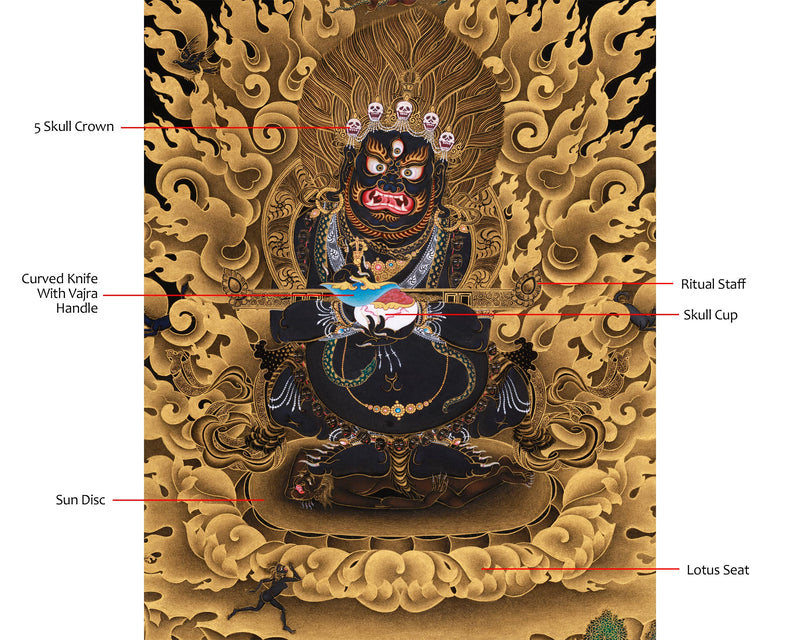 Extra-ordinary Sakya Mahakala Thangka in Gold