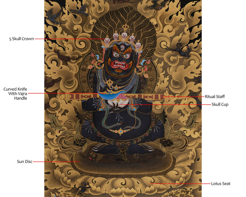 Shakyapa Mahakala Thangka | Protector of the Sakya Tradition