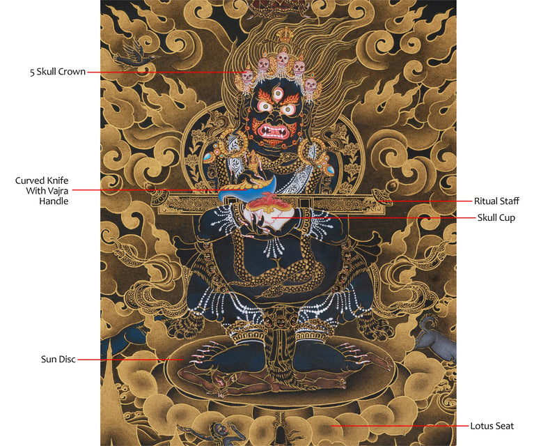 Mahakala of Sakya Tradition | Sakya Mahakala, Guardian Deity of Tibetan Buddhism