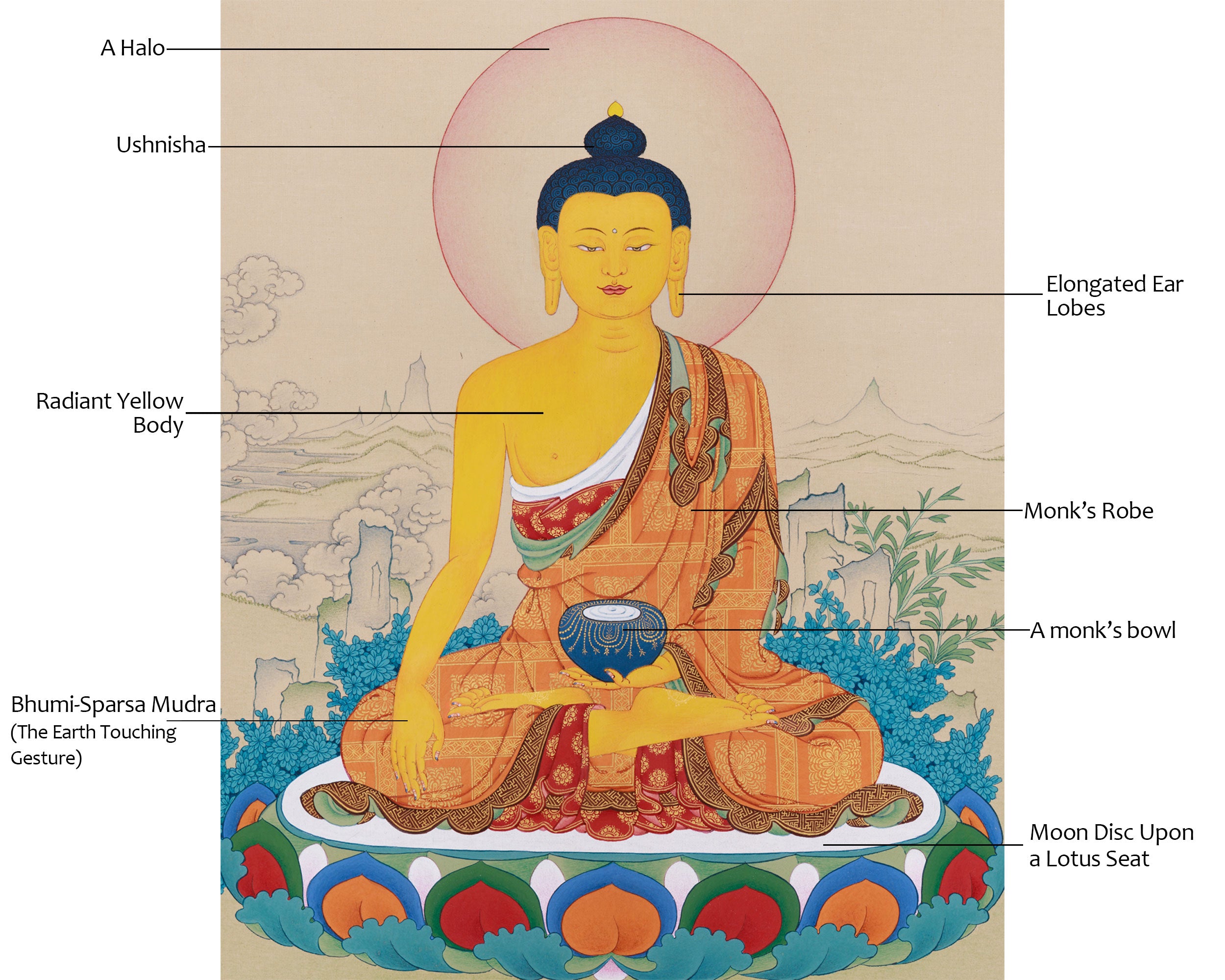 Siddhartha Gautam Buddha Artwork | The Enlightened Path of Compassion