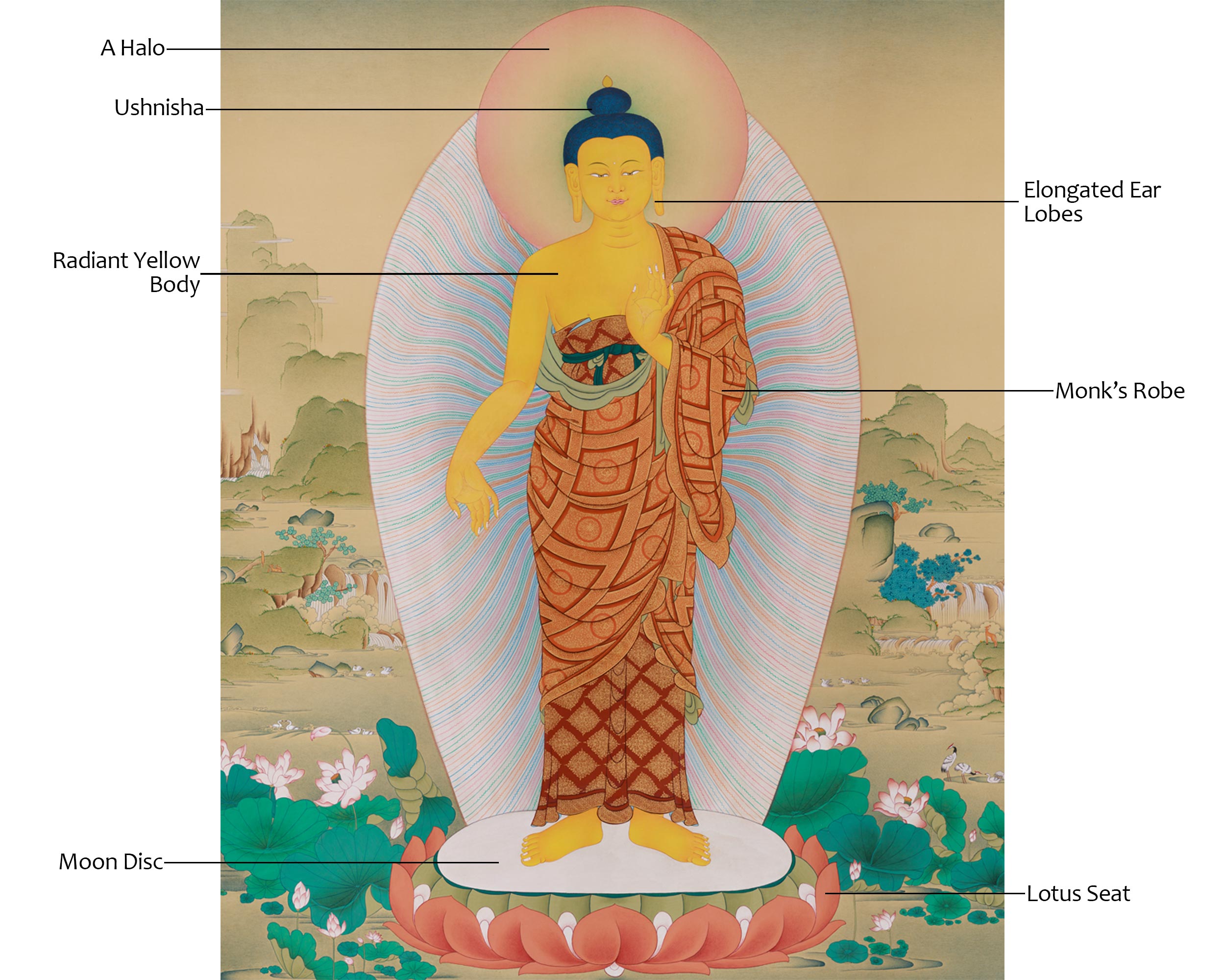 Standing Historical Buddha Shakyamuni Thangka | A Masterpiece of Serenity and Enlightenment