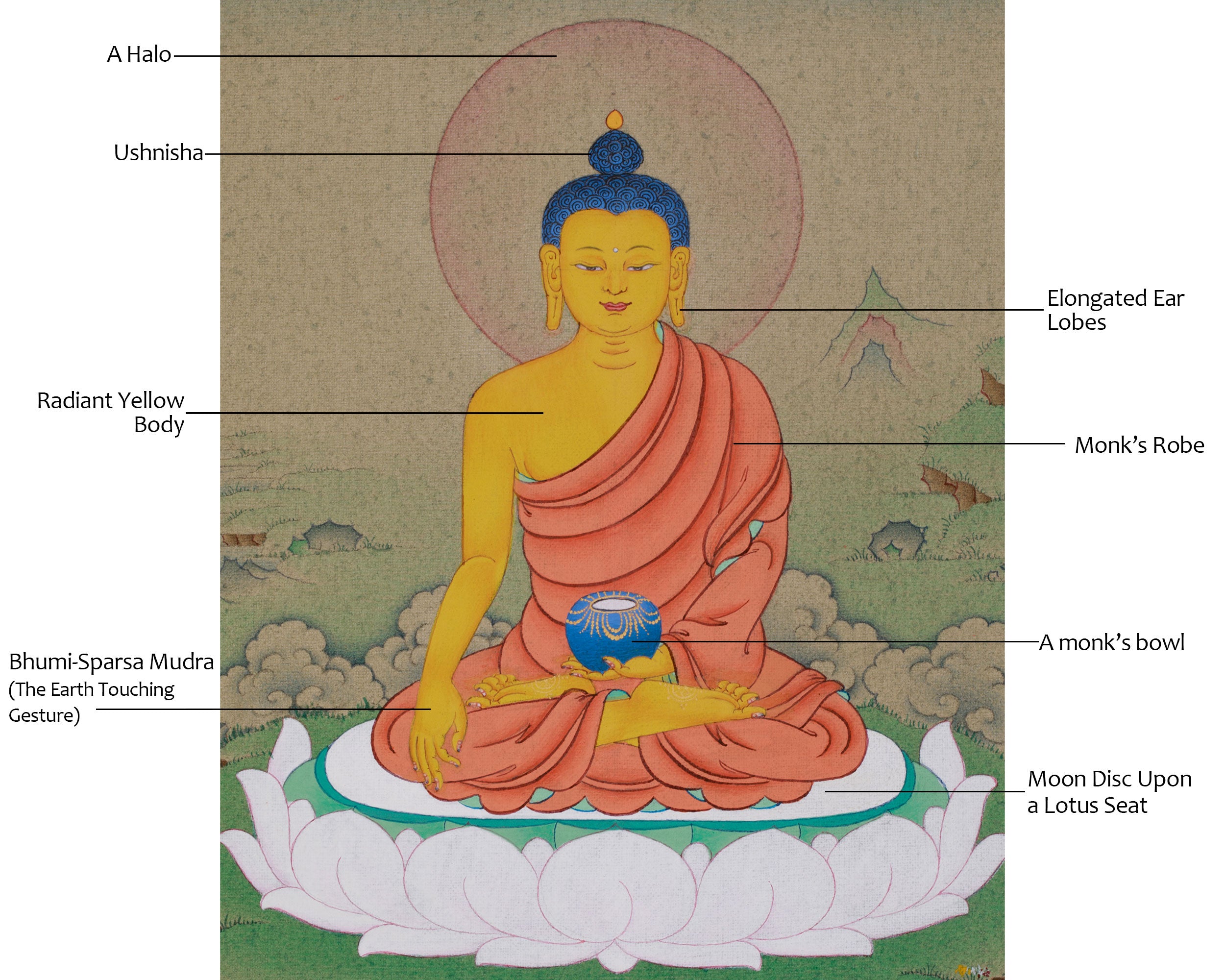 Himalayan Shakyamuni Buddha | First Enlightened Teacher | Historical Buddha
