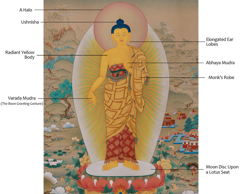 Standing Buddha Shakyamuni Thangka | A Masterpiece of Serenity and Enlightenment