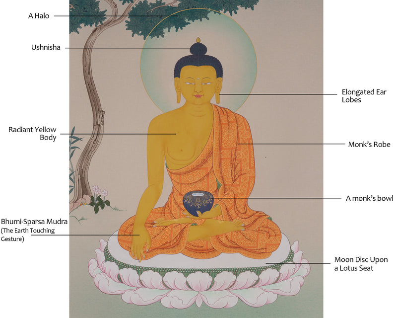 The Shakyamuni Buddha Thangka | Seated In Meditation